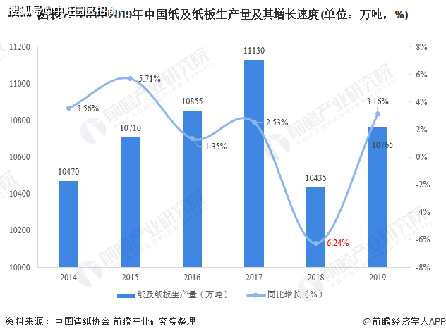 2021年斡国GDP多小美元_2021新品线上消费报告 中国均GDP已超过1万美元(2)