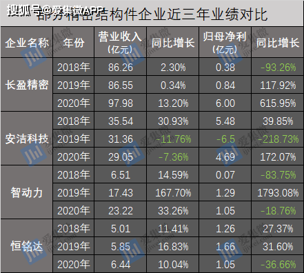 捷邦國際科技股份有限jabon International Co Ltd