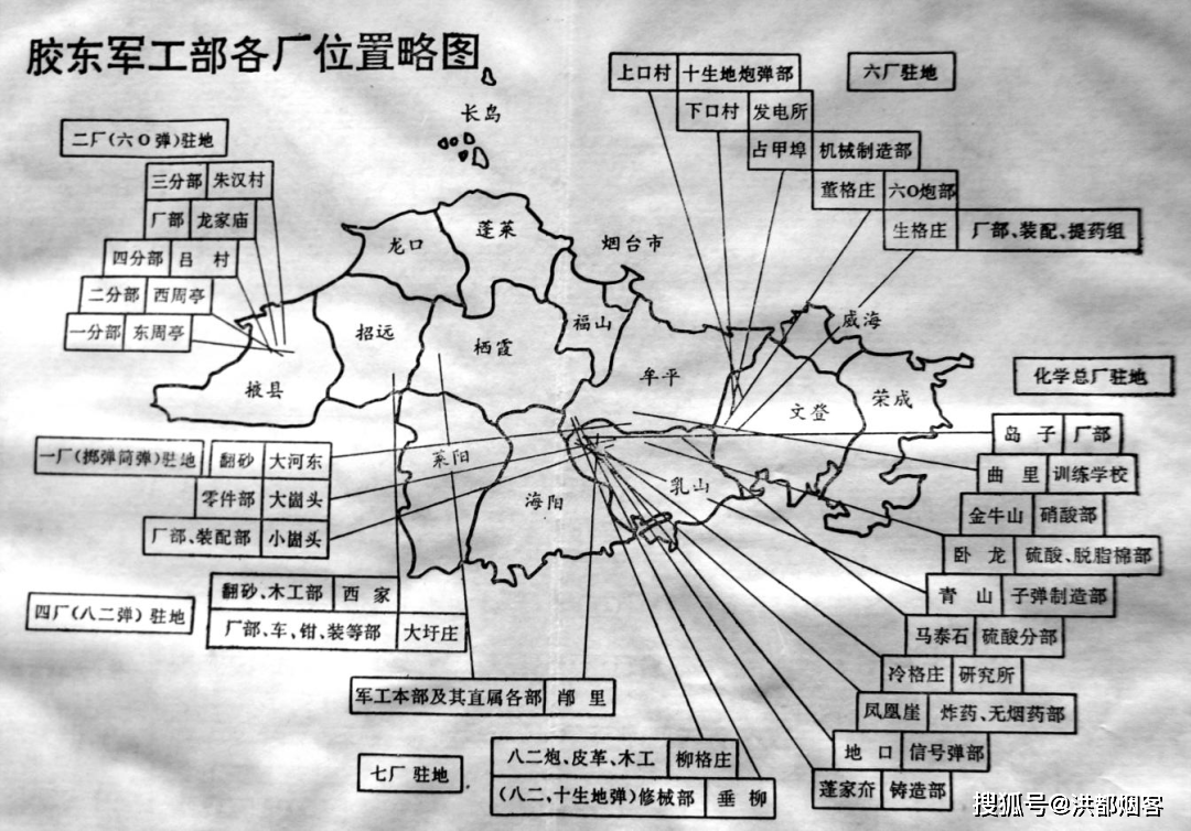 百年党史红色记忆胶东兵工厂的峥嵘岁月