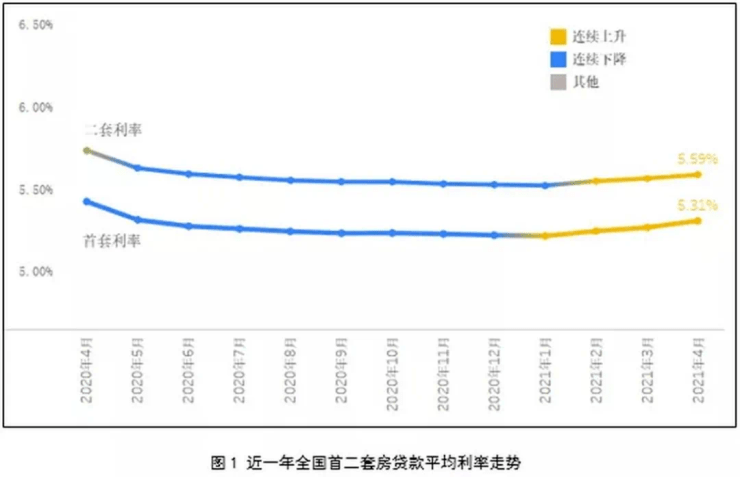 人均gdp的一阶差分和二阶差分_linnany 自娱自乐的GDP研究 先来低端眼神ADF检验 用EXCEL导入1988年(2)