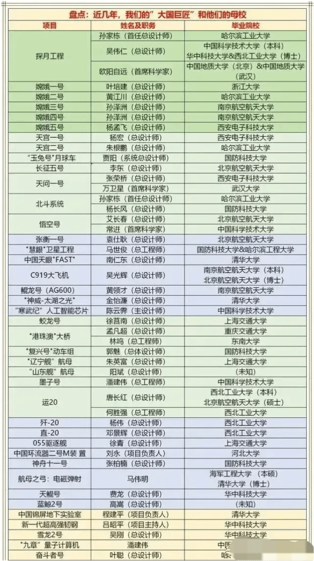 0a197112f1274153b346bc7a22de2dfa.png