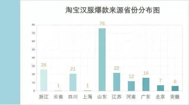 曹县有多少人口_北上广曹 梗背后的曹县究竟是什么样