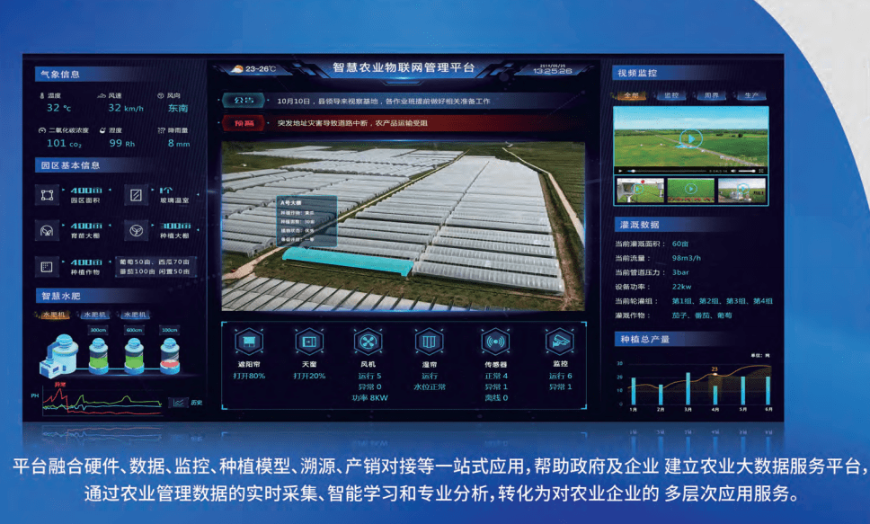 海燕系统有哪些地区使用 35a8bb6f944b447c9c5f7759a307a65c.png