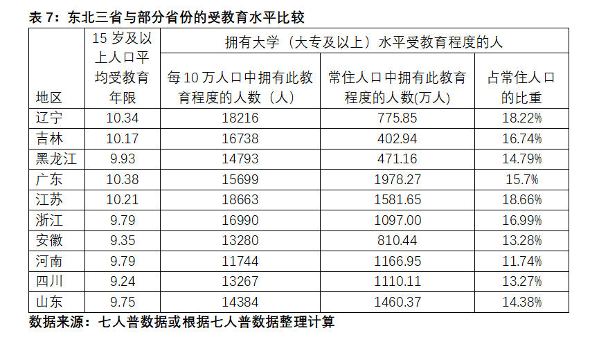 人口最少的国家多少人_人口最少的几个国家