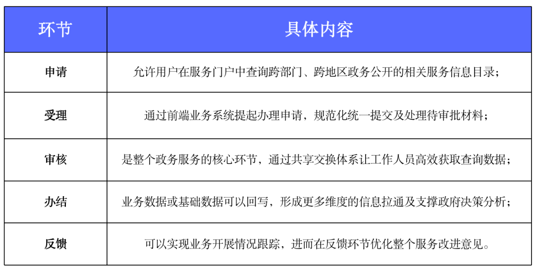 7c2ea4b32c1046a8906b7a788d9828d7.png