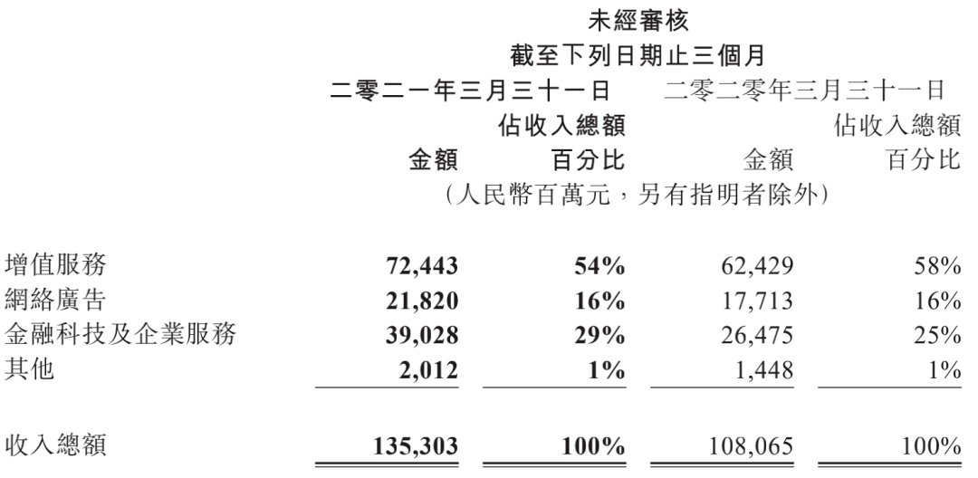 人均月工资_2020包头人均工资多少