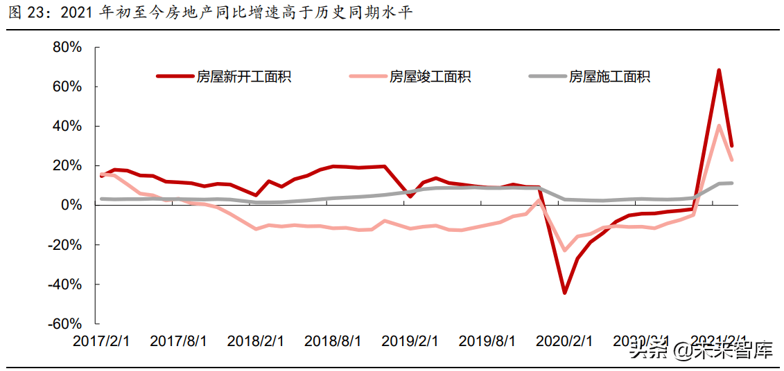 湘潭和南宁gdp2021_云南昆明与湖南长沙的2021年一季度GDP谁更高(2)