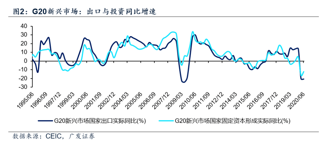 洋浦1995年gdp_二十五斤大米和一百六十元 老保(2)