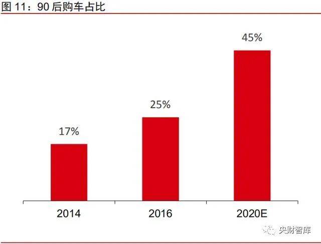 乘用车销量排行_上汽乘用车1-4月海外市场累计销量超8.7万辆,同比猛增118%
