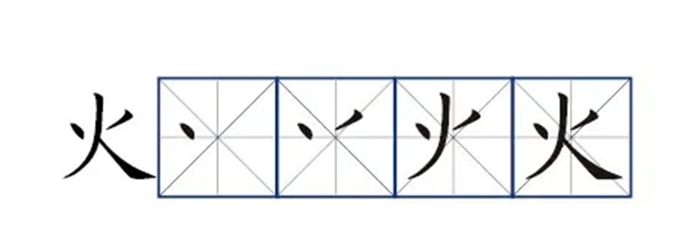 但现在的笔画顺序是先写"人"字,再补上两"点,已经习惯之前写法的人