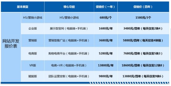 产品|湖南网站建设网站开发软件开发选红枫叶传媒百人团队