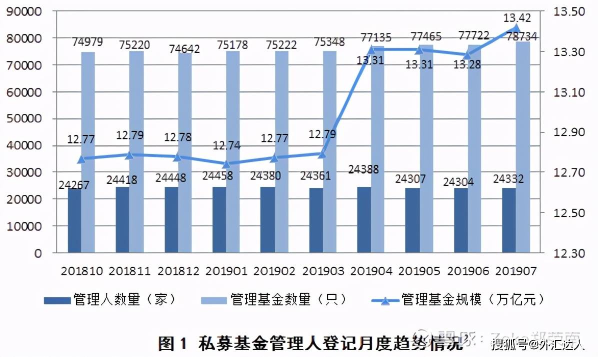 漳州gdp排第四位_漳州GDP增速 四连冠 2017破3500亿排第四(3)