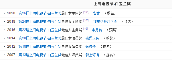 第27届白玉兰奖超前预测热依扎短板明显于和伟有望成视帝