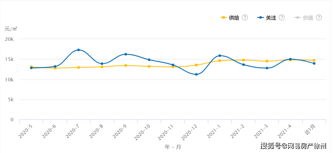 徐州铜山区gdp靠什么支撑_徐州或将合并的县市,GDP有望冲击2000亿,铜山区地位将受威胁