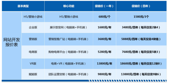 产品|湖南网站建设网站开发软件开发选红枫叶传媒百人团队