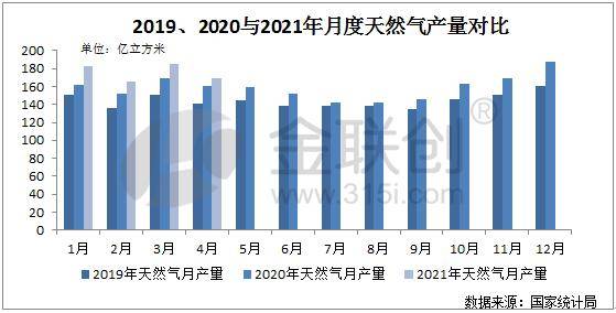 蚌埠卷烟厂2021gdp_蚌埠卷烟材料厂面向社会公开招聘新进员工4名(2)