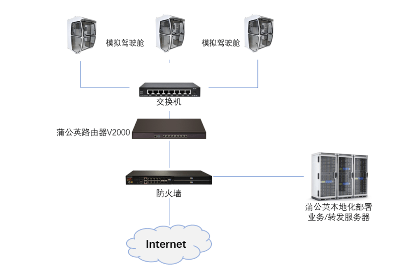 建筑工地塔吊组网,智能化应用保障安全施工