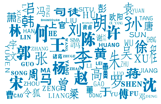 厍姓起源 fe906c45e03145ebbfed9adf494b4b29.png