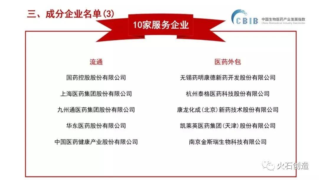 任中國生物工程學會秘書長馬樹恆,火石創造董事長金霞為廣州市發改委