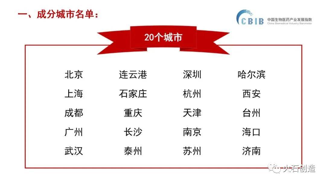 火石創造董事長金霞為廣州市發改委,上海張江生物醫藥基地,北京亦莊