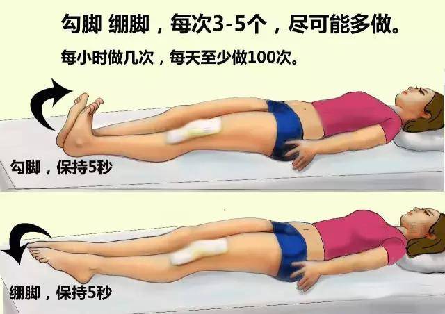 动作2:踝泵练习动作1:绷腿膝关节伸直锻炼一一般来讲,在术后的第二天