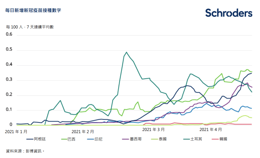 南充2021gdp能否超越德阳_西南真能超越中原 四川 河南2021年上半年GDP对比(2)