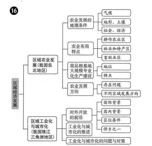 三个人住宾馆的问题 是什么原理_白带发黄是什么问题(3)