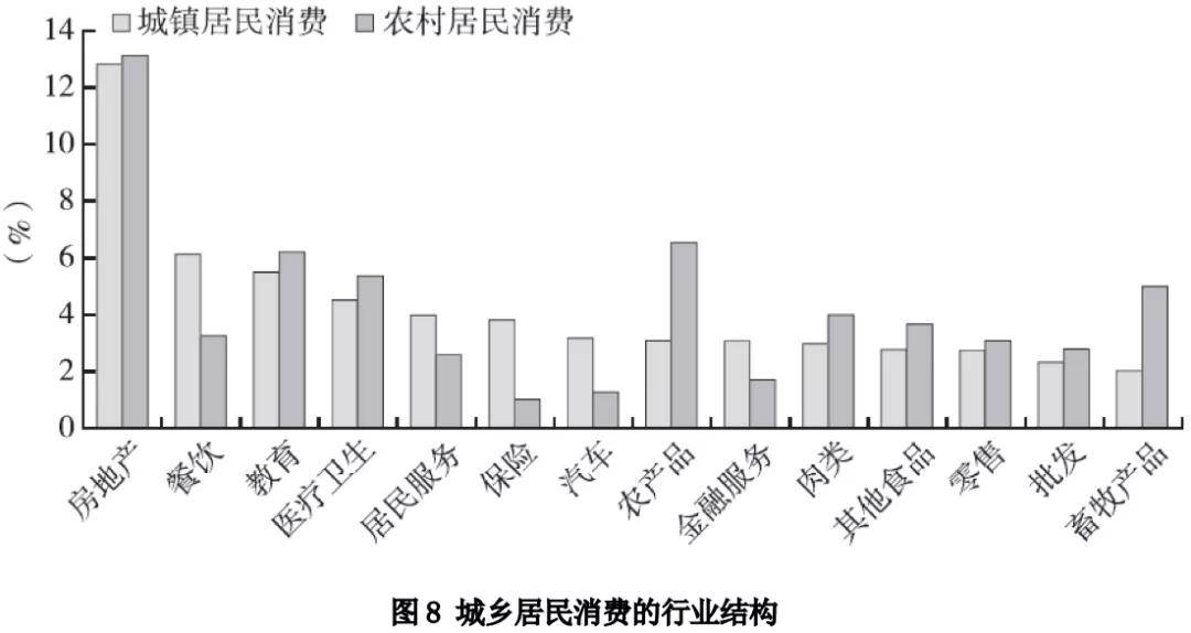 以gdp论英雄是一种片面的发展_官方解读去年地区DLI指数 不再简单以GDP论英雄(2)