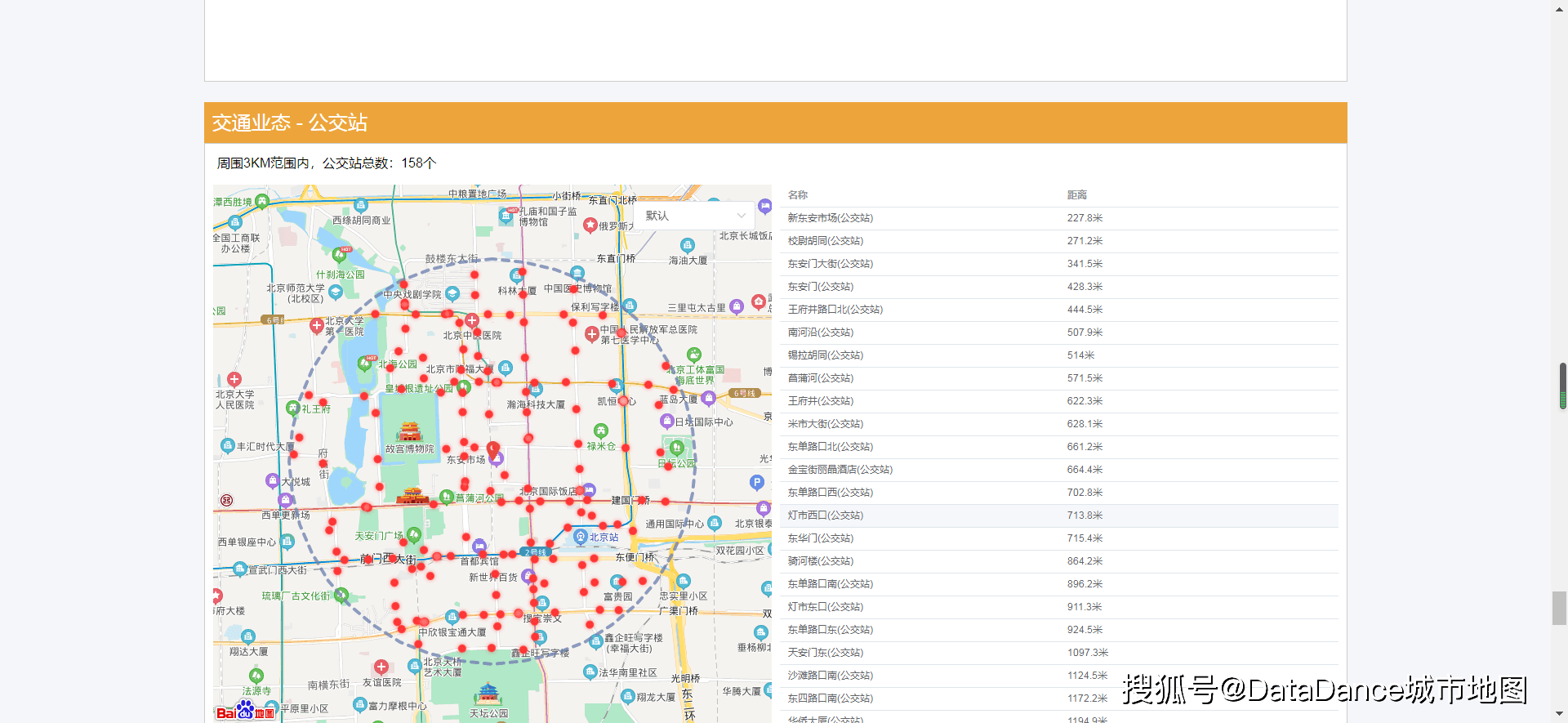 如何用大数据软件进行店铺选址商圈分析的核心指标和关键要素