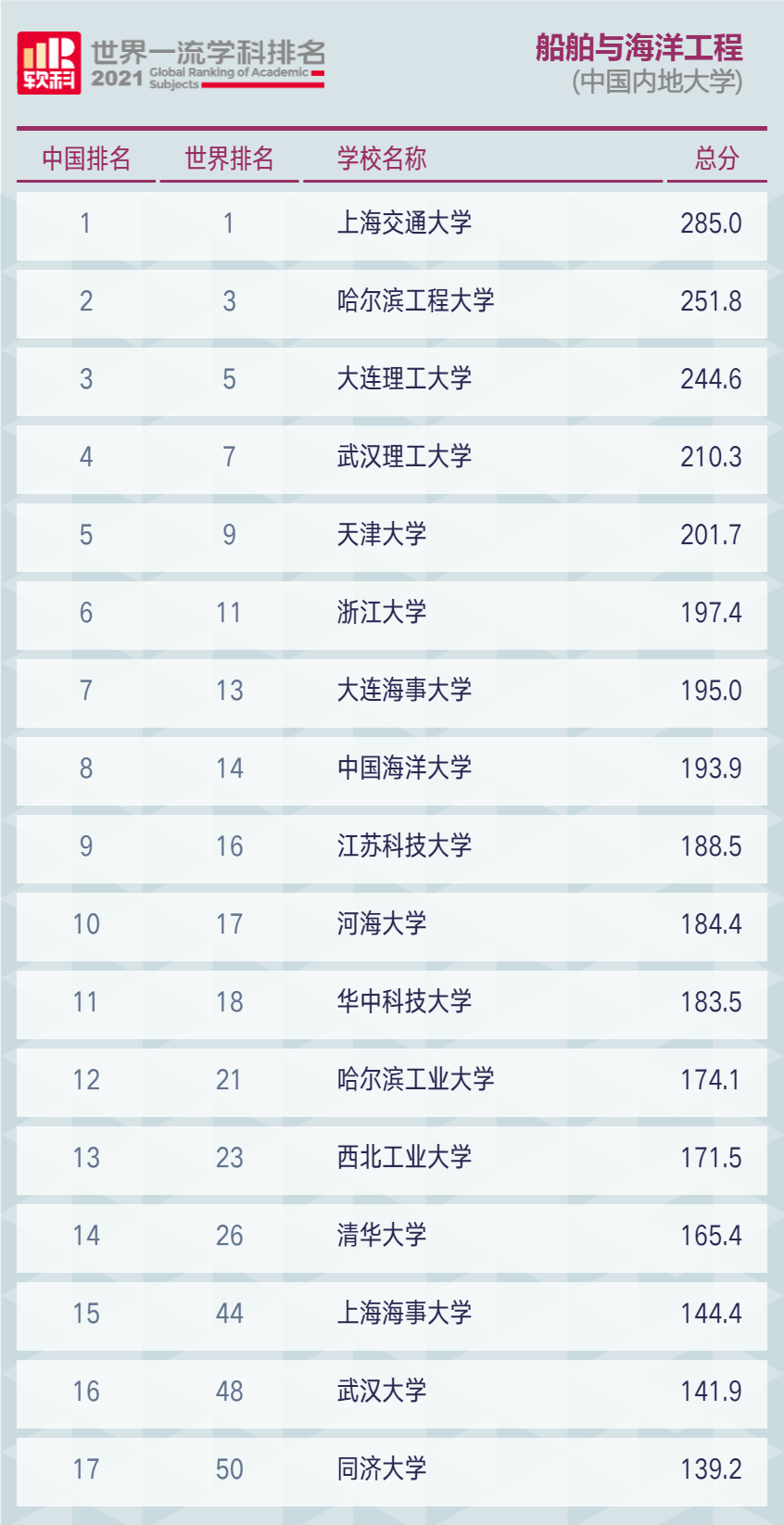78a3ec11cc024789acc0ca350ac820e4.png