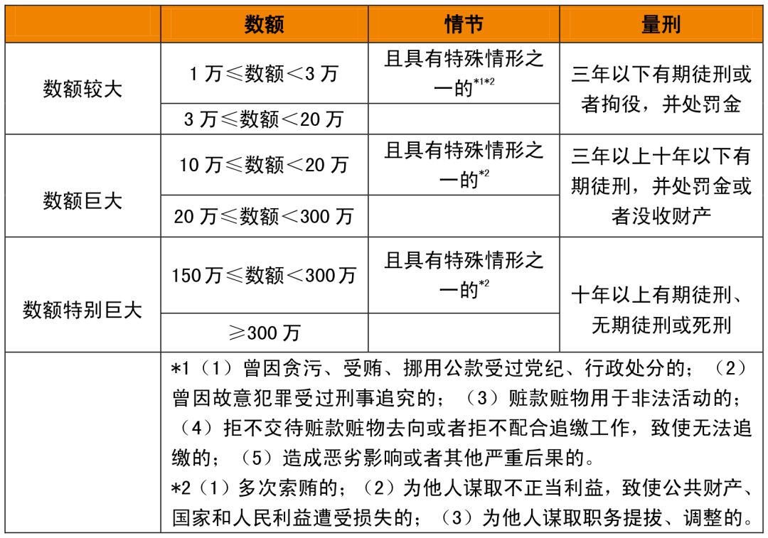 买卖人口罪量刑标准_湖北狠心父一万元一斤卖亲儿 以7.6万元将孩子送人