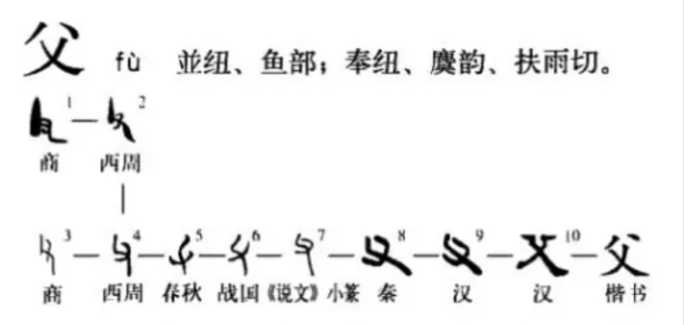 七个脚印和一个诗字是什么成语_一步一个脚印图片带字(4)