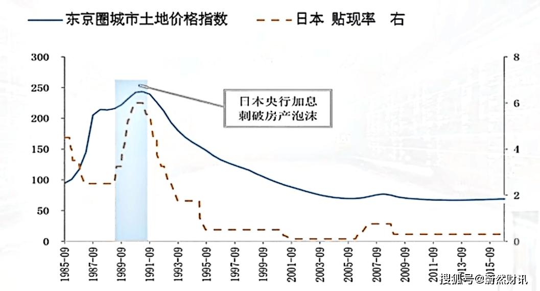 1987年日本gdp_常任理事国本无中苏,这两国被踢后补入,一个想回归,一个已放弃(2)
