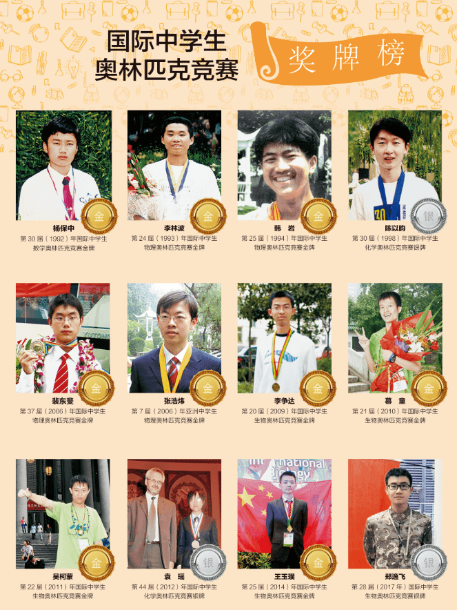 郑州市第一中学简介以及2021年招生计划