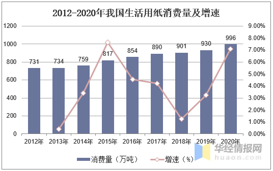 以gdp论英雄是一种片面的发展_官方解读去年地区DLI指数 不再简单以GDP论英雄(2)