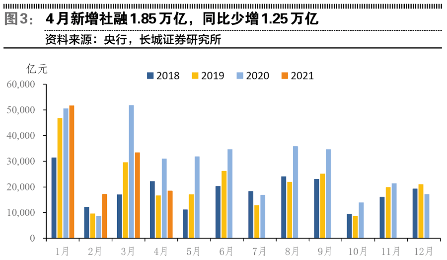 岳阳gdp2020破4千亿_2020年湖南各市州GDP排行榜 长沙突破1.2万亿位居榜首 图(3)