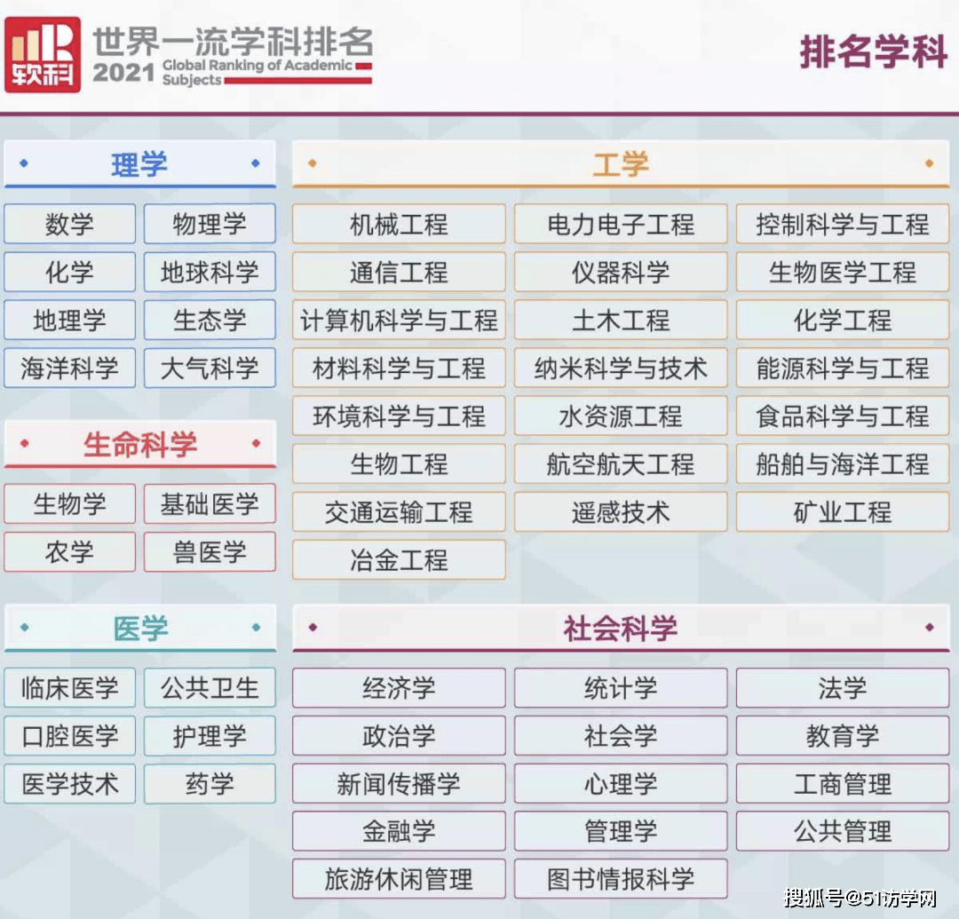世界心算排名_凹凸世界金(2)