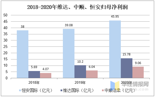 织里镇2020gdp是多少_浙江第一镇之争,柳市VS织里,到底谁更强(3)