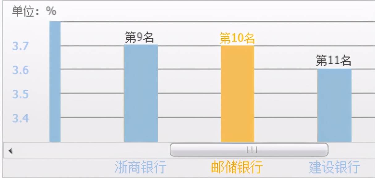 宁德2020年gdp能超莆田吗_莆田 泉州 漳州 宁德 南平,2020一季度人均GDP数据(3)