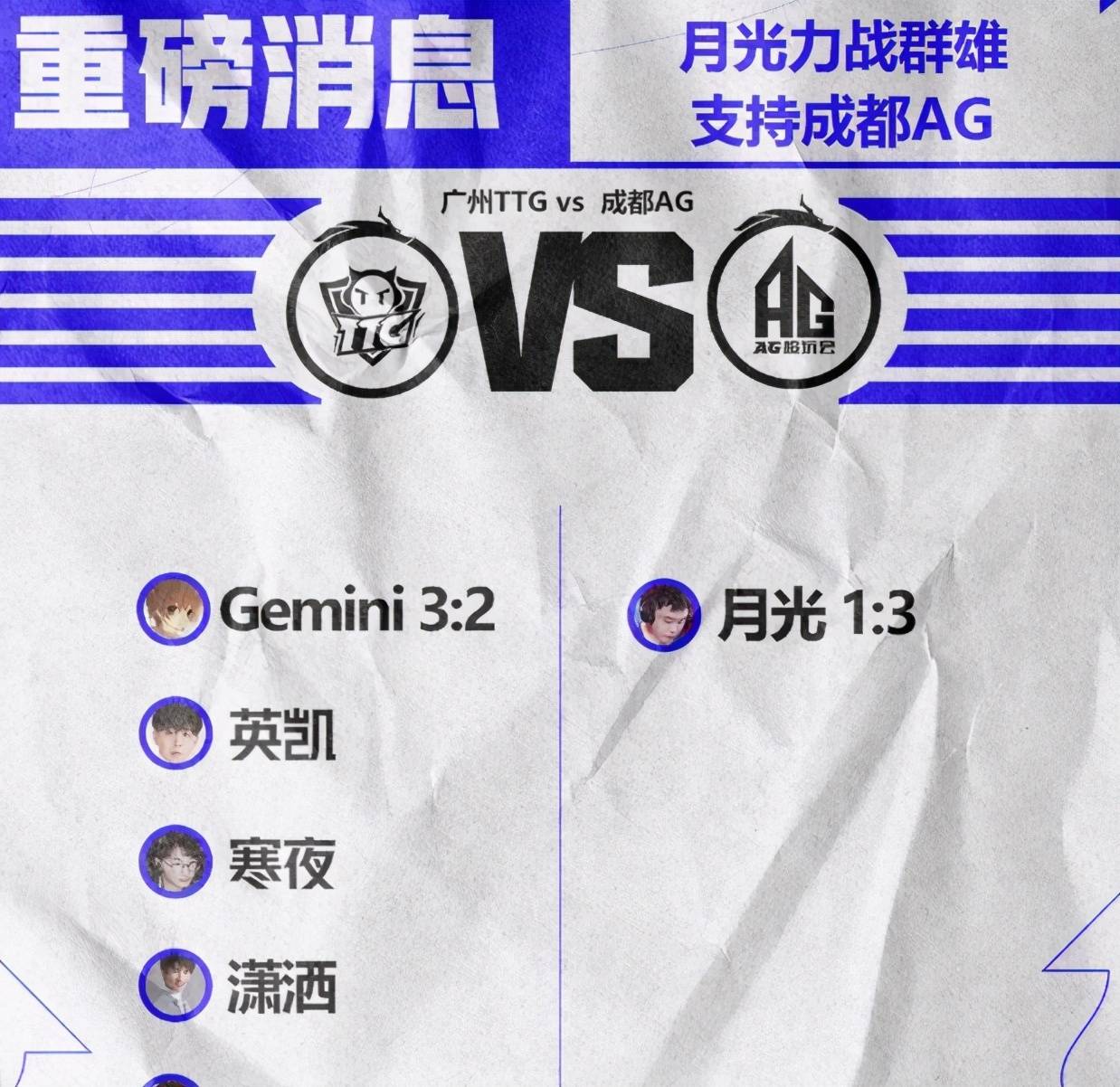 心声|AG超玩会击败TTG，赛后采访选手吐露心声：终于不用挨骂了