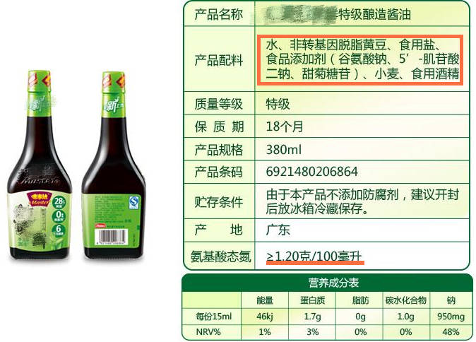 如何挑選醬油發酵方式為高鹽稀態發酵法,