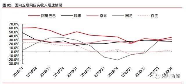 万州gdp2021下滑分析_瑞再首席经济学家剖析疫情影响 全球GDP将下滑3.8 ,中国最有能力从危机中脱颖而出(2)