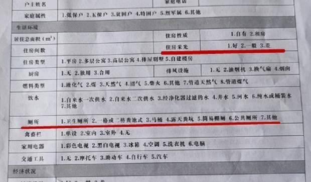 幼儿园调查表引家长争议 不光要孩子画户型图,还得填工资流水