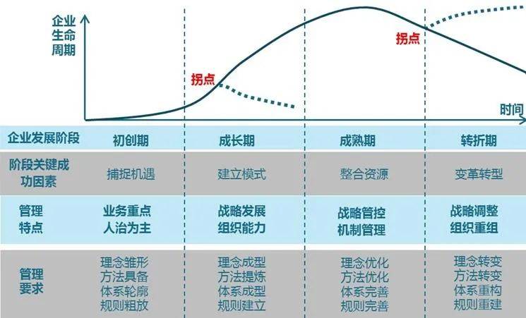 运营|用自动化优先与人机协同应对企业内卷，RPA成为重要杀器