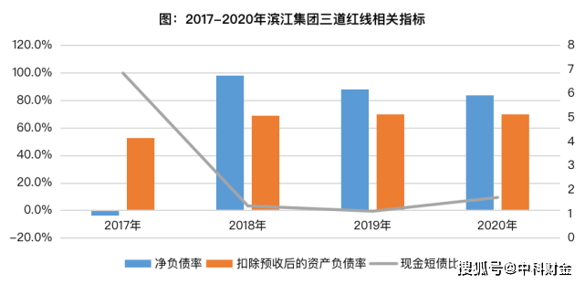 苏中建工集团2020gdp_上虞3家上榜 2020浙江企业百强榜出炉