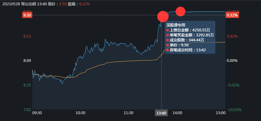 鳞铠系统正式发布南通gdp_又一个全国百强排行榜 南通进入30强