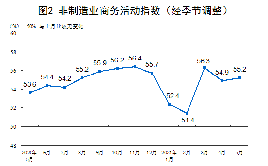 下列经济活动应计入该年度的gdp产值合计_受大环境影响 IC产业市场成长率受限(3)