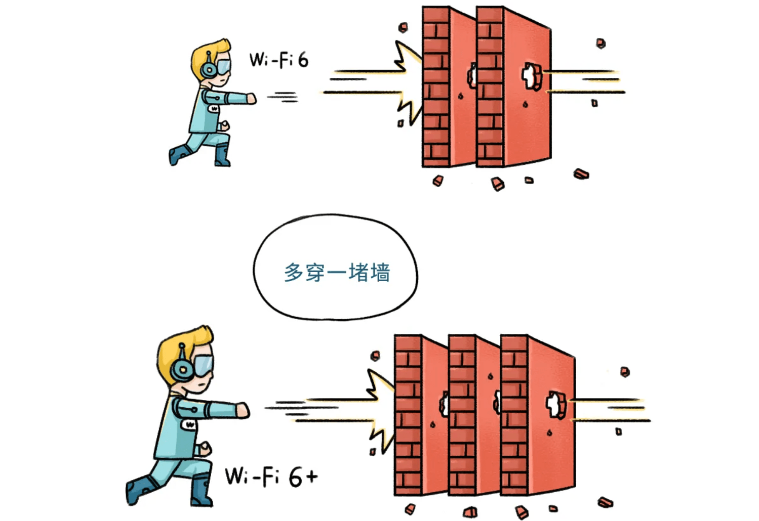 里程碑怎么搭_里程碑怎么画简笔画(2)