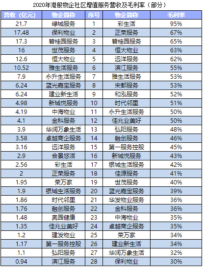 平均工资和gdp比较_在我大上海,有一种痛 叫 拖平均线后腿(3)