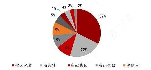 安溪湖头2021年gdp_安溪国庆去哪玩 这几个地方不容错过(2)